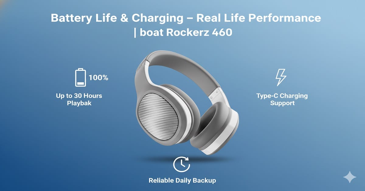 boAt Rockerz 460 Battery