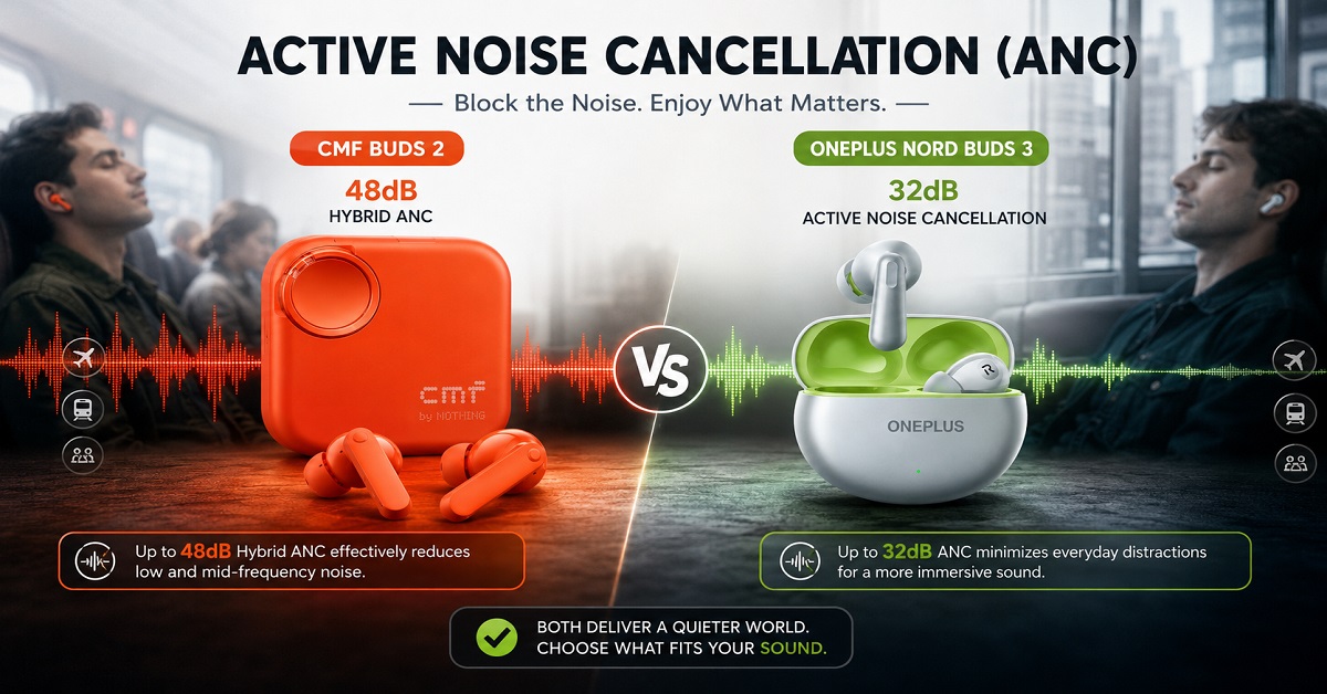 CMF Buds 2 vs OnePlus Nord Buds 3 ANC