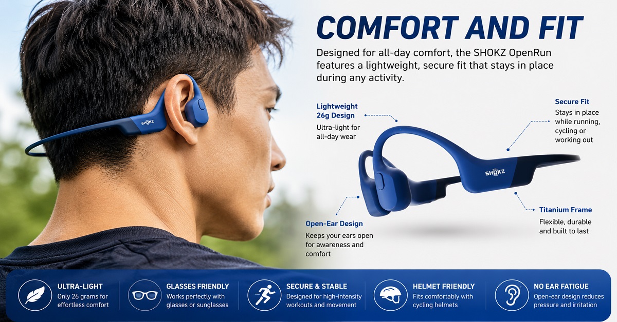 SHOKZ OpenRun Comfort