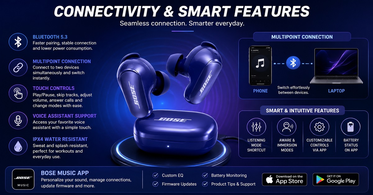Bose QuietComfort Ultra Earbuds Connectivity
