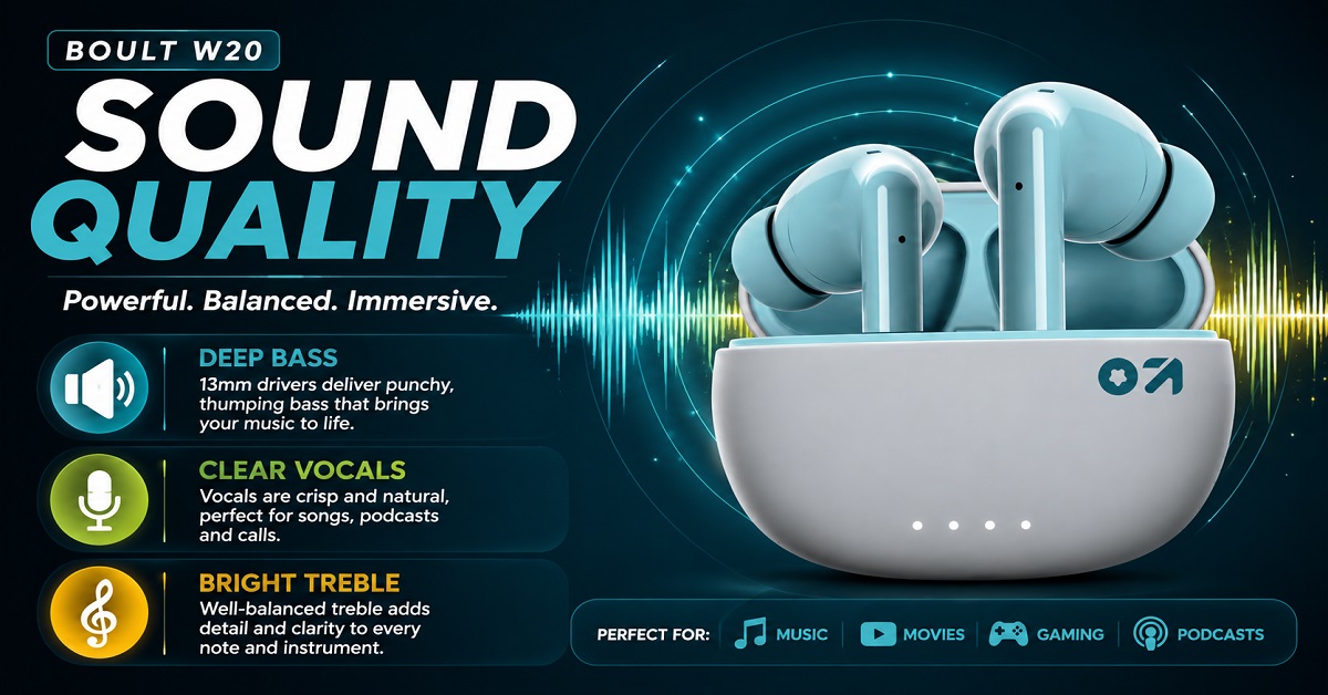 Boult W20 SoundQuality Boult W20 SoundQuality