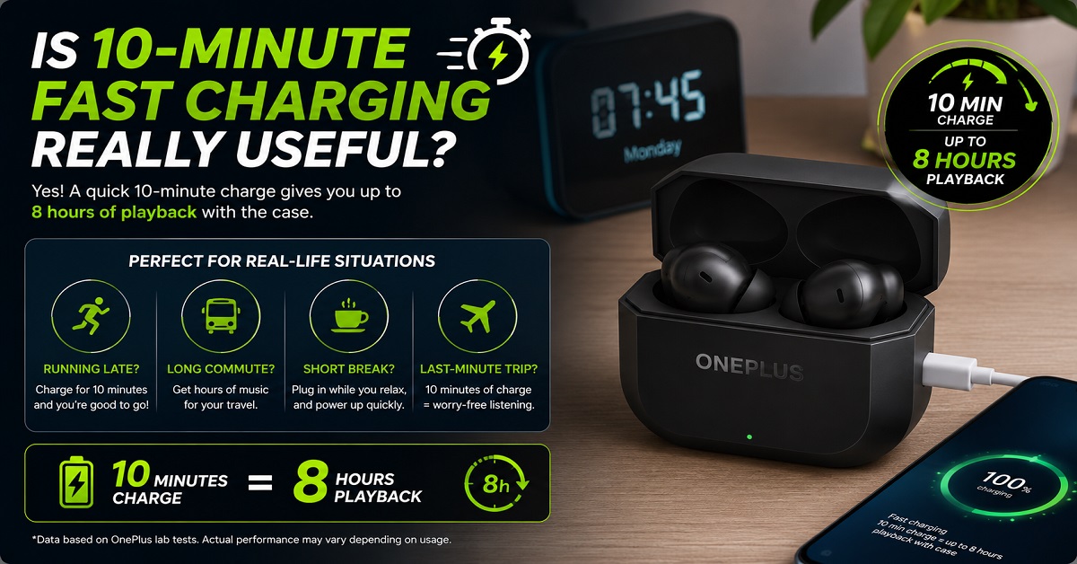 OnePlus Nord Buds 3R FastCharging