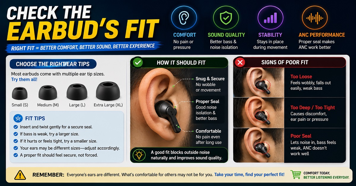 how to choose earbuds Fit